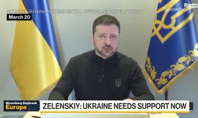 ЕС не можа да да се споразумее за плана от 5 милиарда долара за Украйна - Част 1