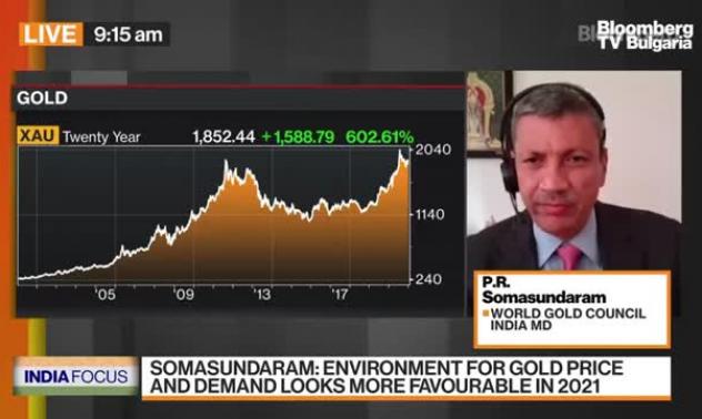 Биткойн не засяга търсенето на злато в Индия