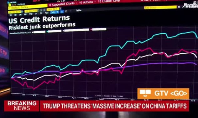 Шърман за труса на Уолстрийт от фалти на автомобилни компании