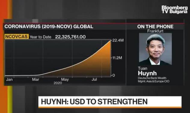 Има ли промяна в настроенията на пазара според Deutsche