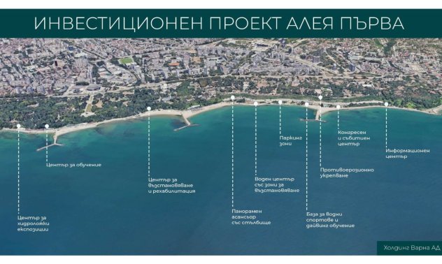 „Алея Първа“ във Варна: Инвестиция за над 80 млн. лв. ще преобрази крайбрежната зона
