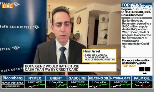 Z поколението ще промени инвестирането завинаги: BofA, част 3