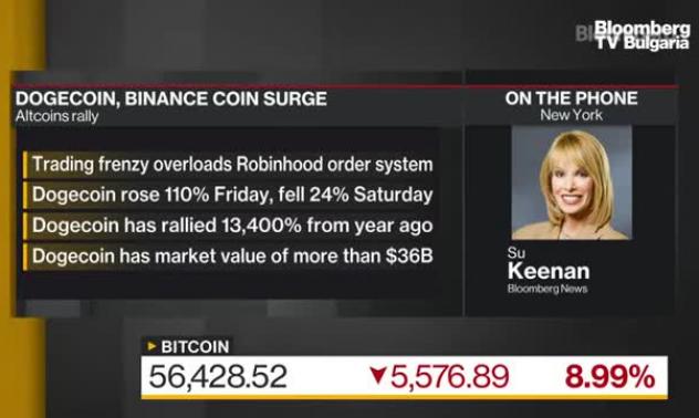 Крипто вече гледа отрезвен