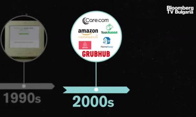 Какво е да работиш в гиг-икономиката, част 1