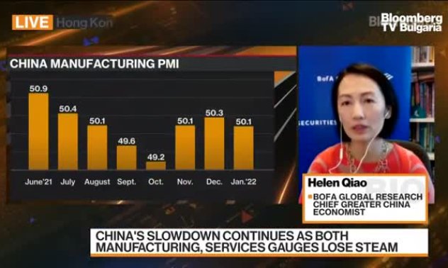 BofA: Китай няма лесно да постигне оптимистична прогноза