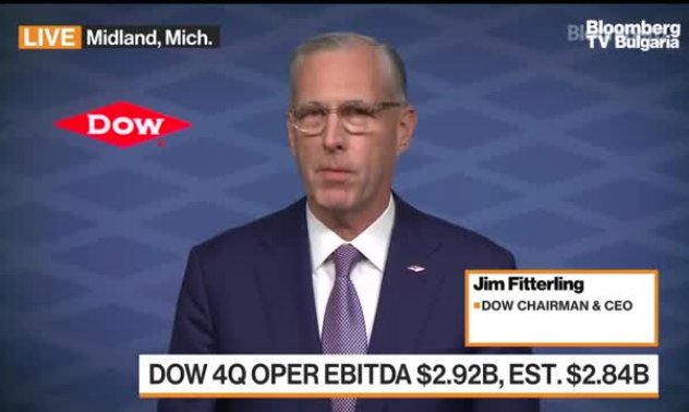 Dow: Американският потребител е силен