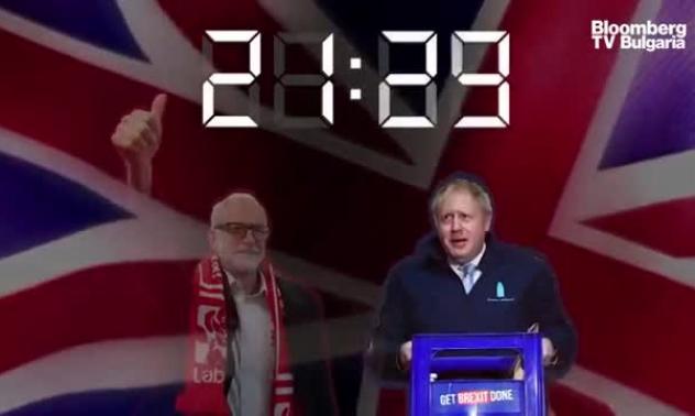 Кога да очакваме резултати от вота в Лондон