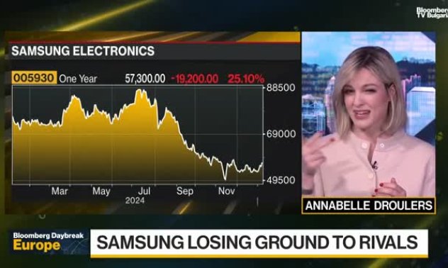 Ръст на Samsung след похвалите на Nvidia