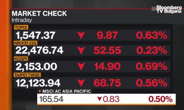 PineBridge Investments смята, че срокът на фискалните стимули няма да изтече, част 2