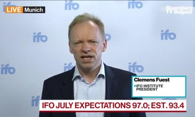 Ifo: Несигурността остава, част 2