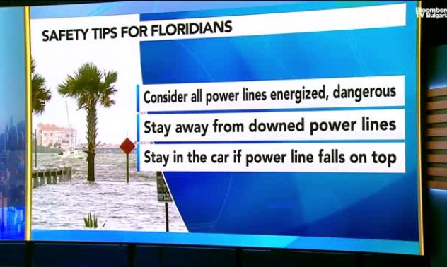 Duke Energy оценява щетите от урагана във Флорида