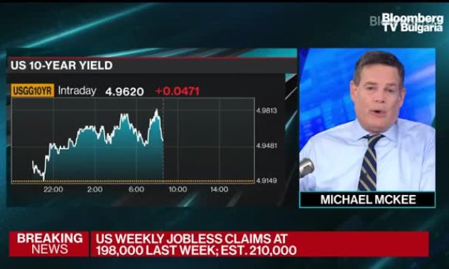 Броят на заявленията за безработни намалява значително