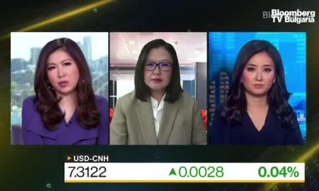 Morningstar: Основният риск е от продължителна война, част 2