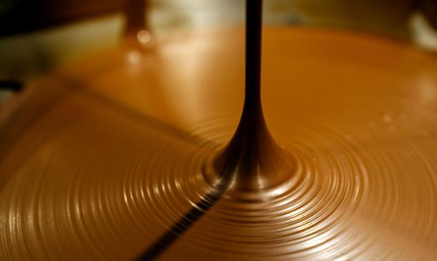 Шоколадът - неустоимото изкушение както за потребителите, така и за пазара