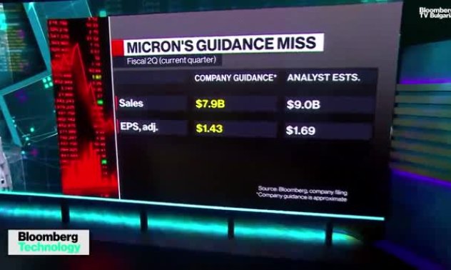 Форест от Boken за перспективите за изкуствения интелект, част 2