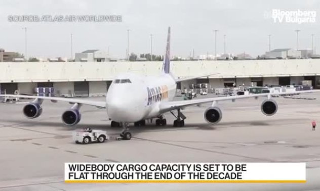 Прогнозата на Atlas Air за въздушното карго, част 3