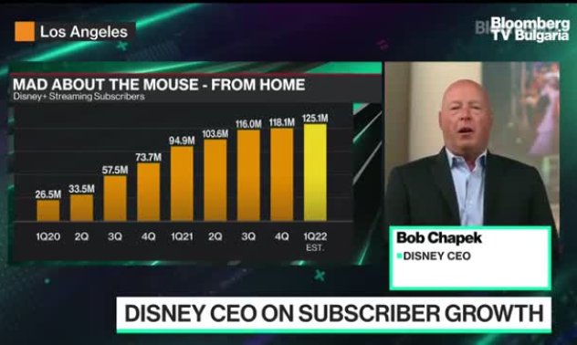 Disney са загрижени за семейните филми