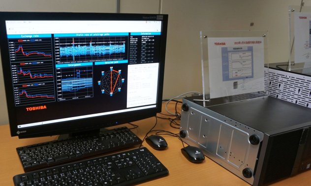 Strategy of the successful deal