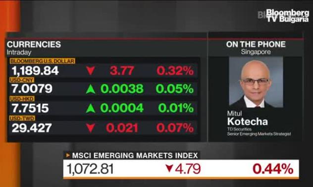 Доларът страда по редица причини: TD Securities