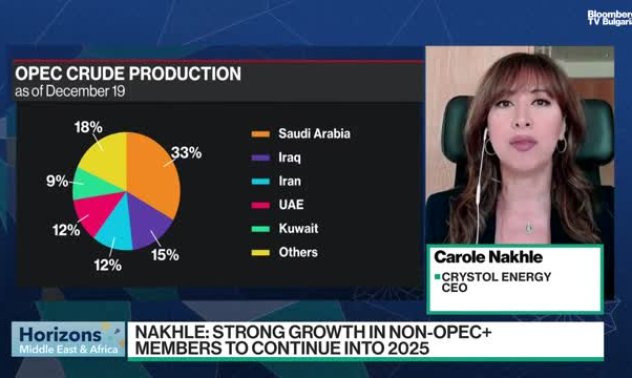 Най-големите геополитически рискове на 2025г според Crystol Energy, част 3