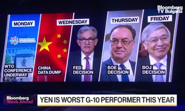 Предстоящото в седмицата от 13 юни, 2022 г.