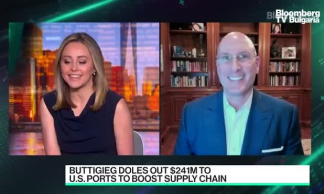 Веригите на доставка се раздвижват за 2022г