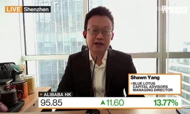 Инвеститорите ще следят дали шестте части на Alibaba ще оцелеят сами