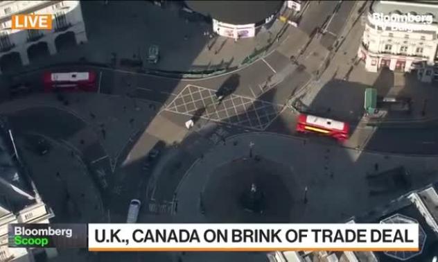 Колко важна е потенциалната търговска сделка между Великобритания и Канада