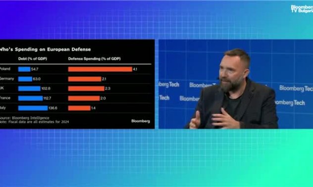 Helsing открива балон в отбранителния сектор