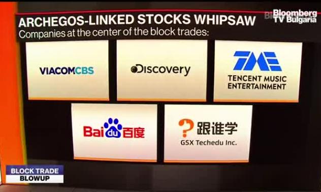 Има ли провал на моделите на риска