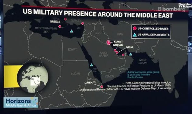 САЩ се подготвят за възможен удар по Иран - Част 1