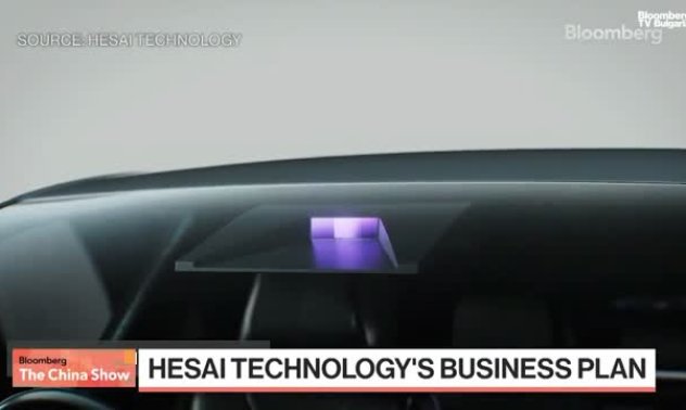 Санкциите на САЩ затрудняват производителя на лидар Hesai