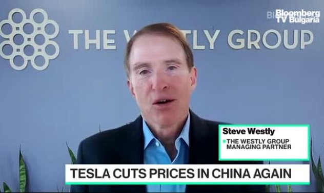 Tesla подновява ценовата война за EV с нови намаления на цените в Китай