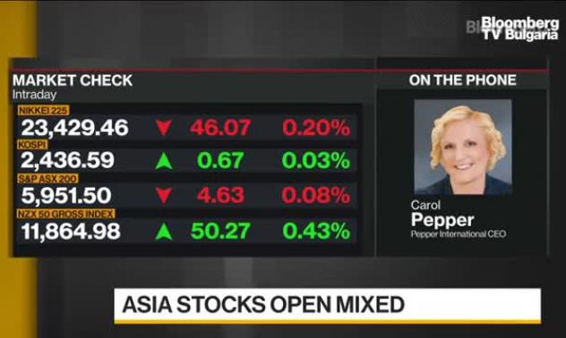 Има ли ротация в оценките на технологичния сектор