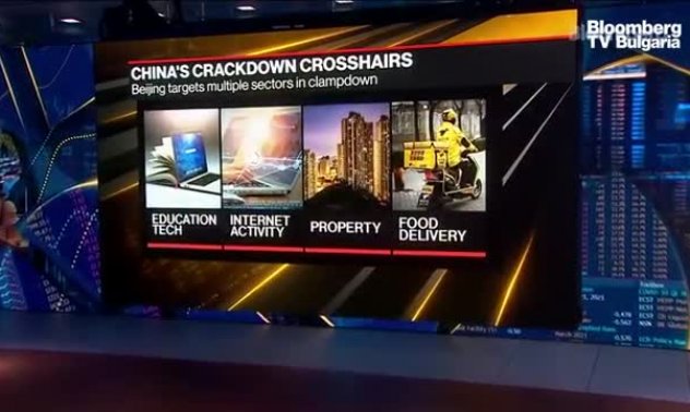 Кои сектори са уязвими на затягане на регулациите в Китай