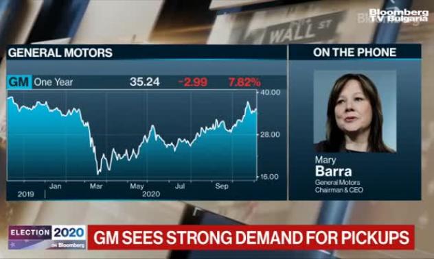 GM забеляза повишено търсене на пикапи