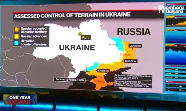 Юри Сак: Русия продължава да контролира Черно море