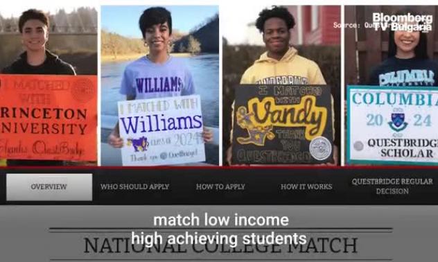 Как да отидеш в колеж в САЩ без пари