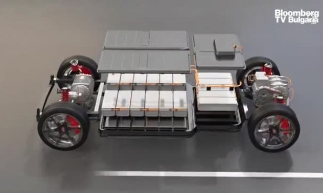 Нетната нула: Ценовите войни на електромобилите