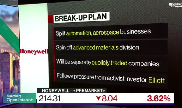 На колко може да се раздели Honeywell 
