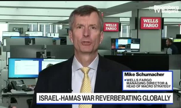 Wells Fargo: Бяхме на дълги позиции и сбъркахме