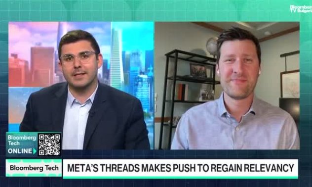 Какво е бъдещето на Threads на Metа