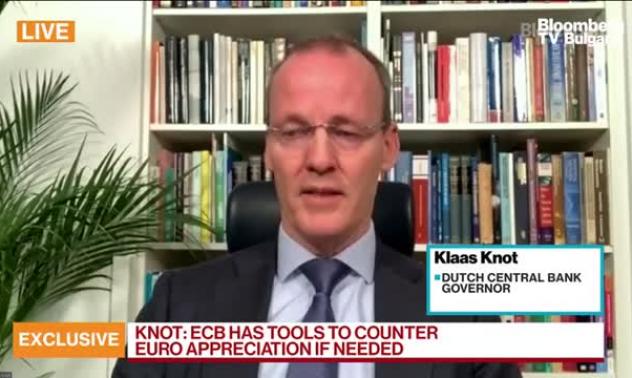 Нот от ЕЦБ: Винаги има накъде още да се намалят лихвите