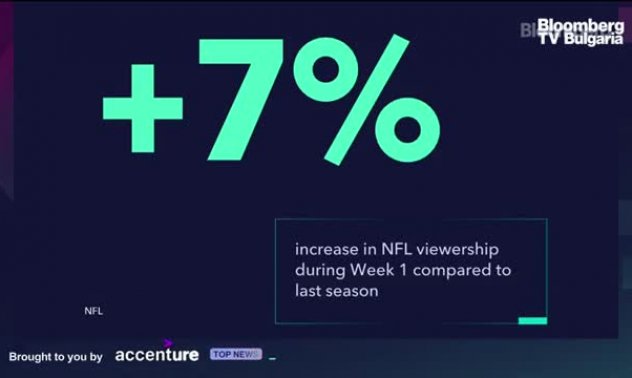 NFL повлече бума в спортните залози