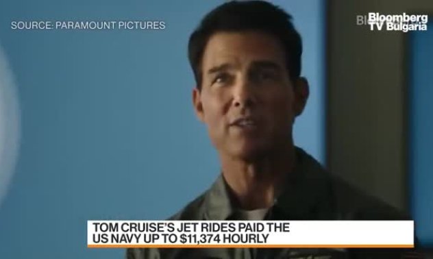 Том Круз плати по $11300 на час за F/А-18