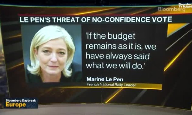 Марин Льо Пен настоява за още промени в бюджета на Франция