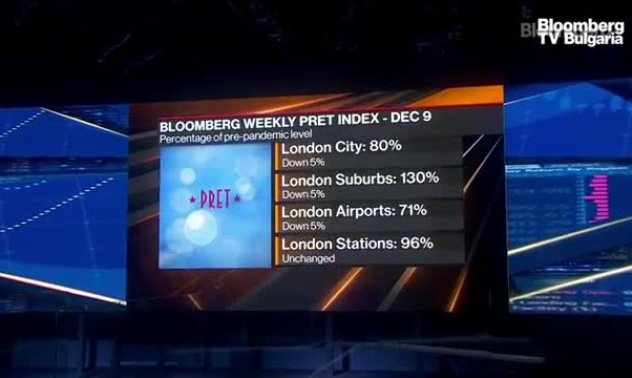 Колко мащабно е връщането към работа от дома този път