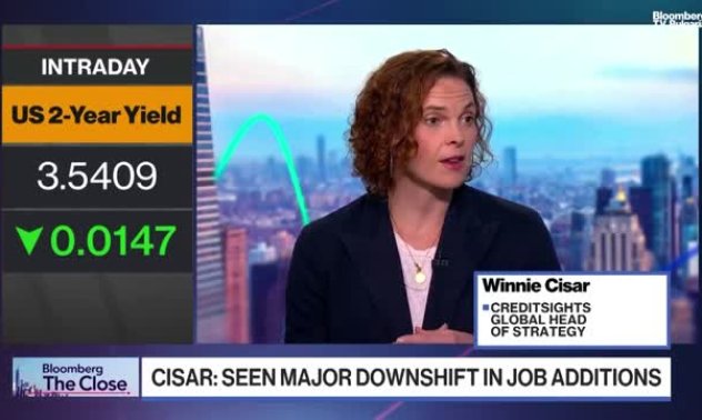 Creditsights очаква 25 базисни пункта понижение