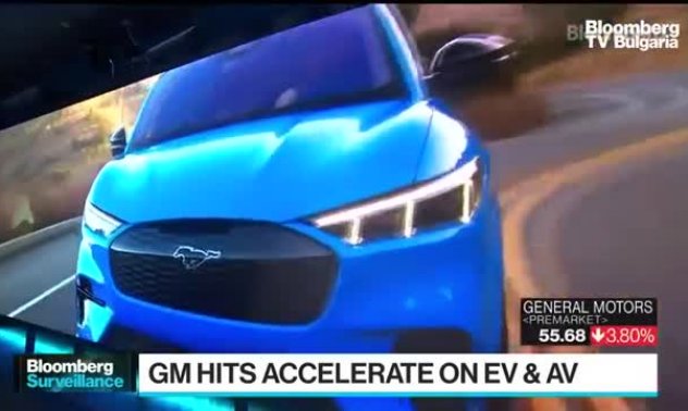 GM: Възнамеряваме да сме много гъвкави, част 1