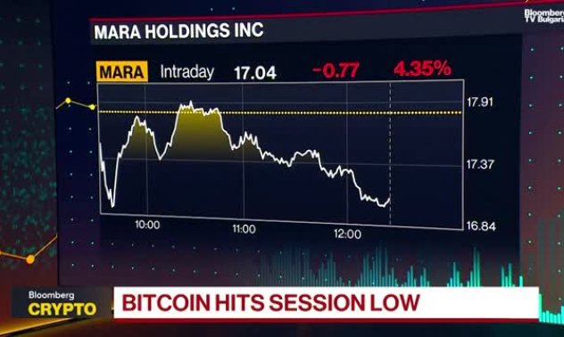 Тиъл от MARA за биткойн стратегията си